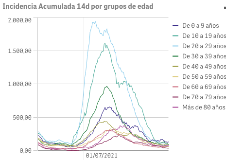 Captura de pantalla 2021-10-06 a las 10.16.34