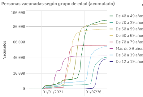 Captura de pantalla 2021-10-06 a las 10.16.22
