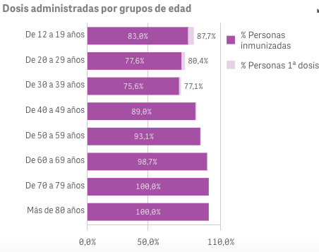 Captura de pantalla 2021-10-06 a las 10.16.28
