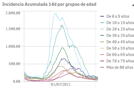 Captura de pantalla 2021-10-07 a las 9.18.36