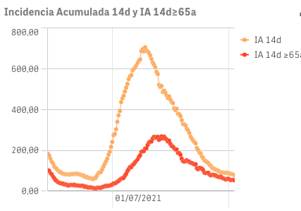 Captura de pantalla 2021-10-07 a las 9.18.31
