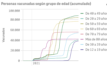 Captura de pantalla 2021-10-07 a las 9.18.18