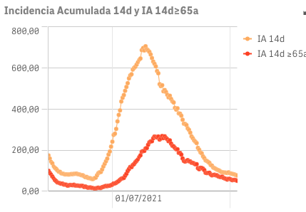 Captura de pantalla 2021-10-08 a las 9.52.50