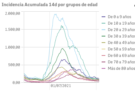 Captura de pantalla 2021-10-08 a las 9.52.45