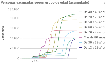 Captura de pantalla 2021-10-08 a las 9.52.33
