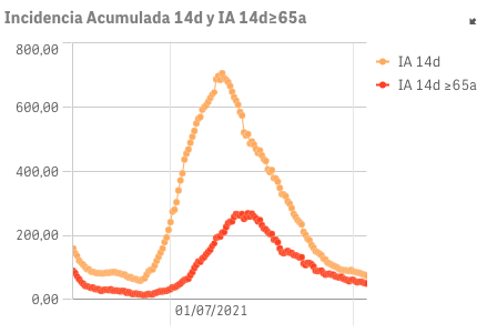 Captura de pantalla 2021-10-09 a las 9.49.30