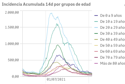 Captura de pantalla 2021-10-09 a las 9.49.25