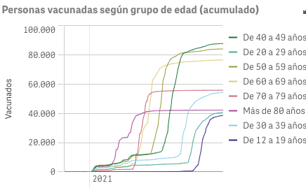Captura de pantalla 2021-10-09 a las 9.49.11