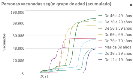 Captura de pantalla 2021-10-10 a las 9.41.59