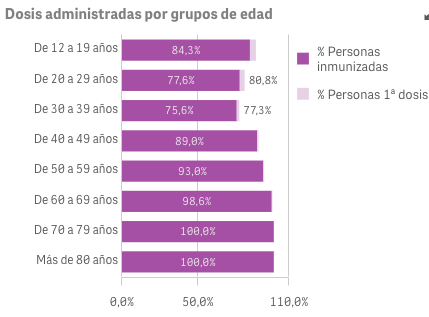 Captura de pantalla 2021-10-11 a las 9.52.47
