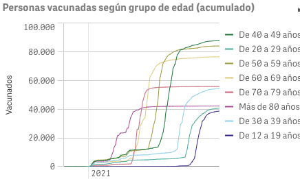Captura de pantalla 2021-10-11 a las 9.52.41