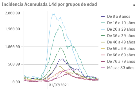 Captura de pantalla 2021-10-11 a las 9.52.53