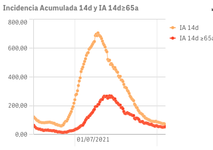 Captura de pantalla 2021-10-12 a las 9.12.40