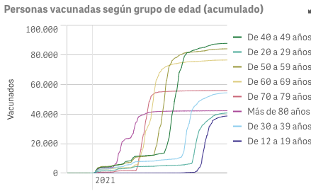 Captura de pantalla 2021-10-12 a las 9.12.23