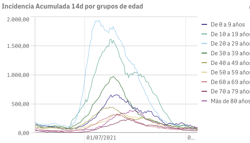 Captura de pantalla 2021-10-13 a las 11.00.07