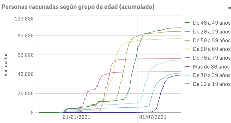 Captura de pantalla 2021-10-13 a las 10.59.55
