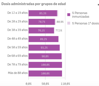 Captura de pantalla 2021-10-14 a las 14.24.19