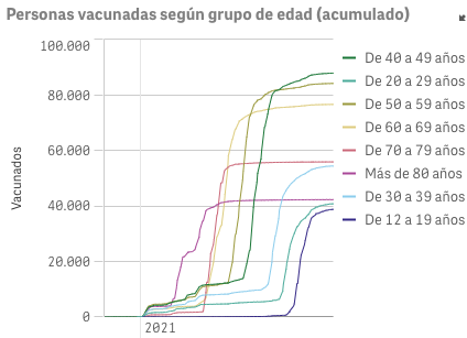 Captura de pantalla 2021-10-14 a las 14.24.14