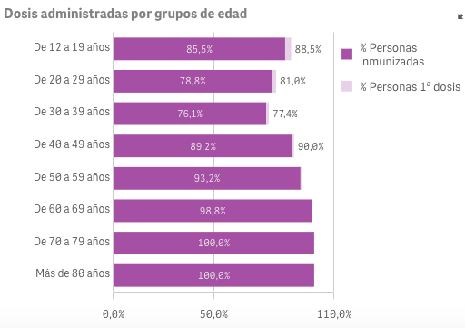 Captura de pantalla 2021-10-15 a las 9.32.17