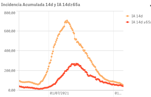 Captura de pantalla 2021-10-16 a las 9.15.19
