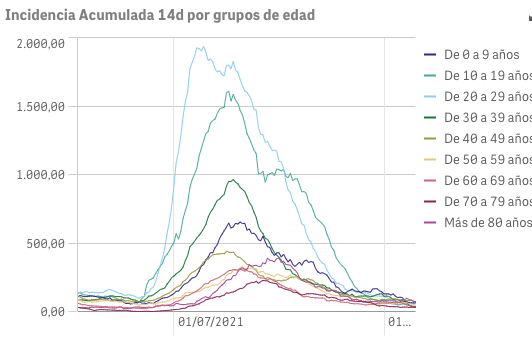 Captura de pantalla 2021-10-16 a las 9.15.13
