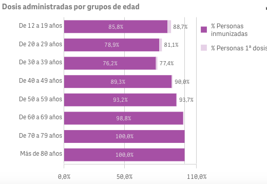 Captura de pantalla 2021-10-16 a las 9.15.07