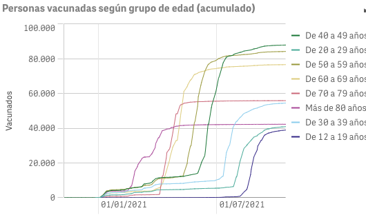 Captura de pantalla 2021-10-16 a las 9.15.00