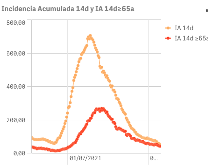 Captura de pantalla 2021-10-17 a las 10.07.56
