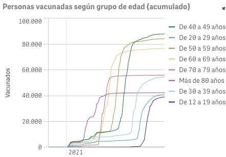 Captura de pantalla 2021-10-17 a las 10.07.34