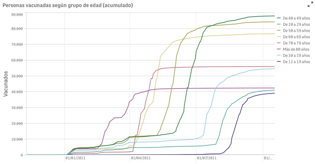 Captura de pantalla 2021-10-18 a las 11.56.59