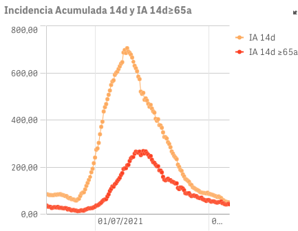 Captura de pantalla 2021-10-19 a las 9.48.10