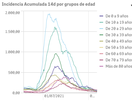 Captura de pantalla 2021-10-19 a las 9.48.06