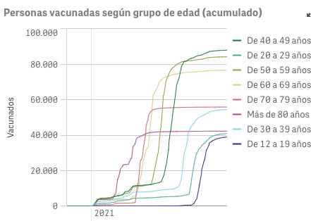 Captura de pantalla 2021-10-19 a las 9.48.00