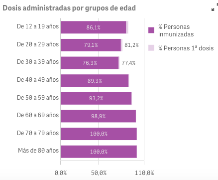 Captura de pantalla 2021-10-19 a las 9.47.55