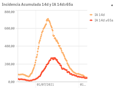 Captura de pantalla 2021-10-20 a las 9.35.38