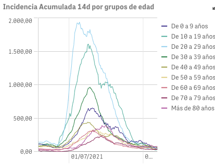 Captura de pantalla 2021-10-20 a las 9.35.34