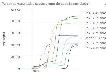 Captura de pantalla 2021-10-20 a las 9.35.10