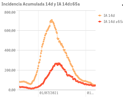Captura de pantalla 2021-10-21 a las 9.39.51