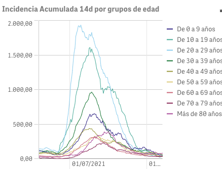 Captura de pantalla 2021-10-21 a las 9.39.46
