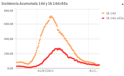 Captura de pantalla 2021-10-22 a las 9.18.55
