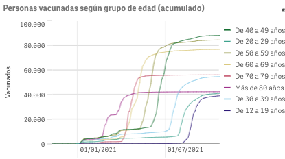 Captura de pantalla 2021-10-22 a las 9.18.37