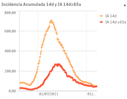Captura de pantalla 2021-10-23 a las 9.52.10