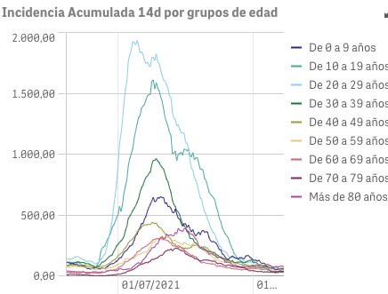Captura de pantalla 2021-10-23 a las 9.52.05