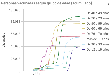 Captura de pantalla 2021-10-23 a las 9.51.53