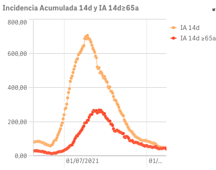 Captura de pantalla 2021-10-24 a las 9.01.16