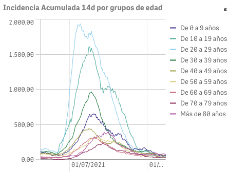 Captura de pantalla 2021-10-24 a las 9.01.11