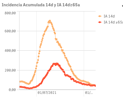 Captura de pantalla 2021-10-25 a las 9.26.06