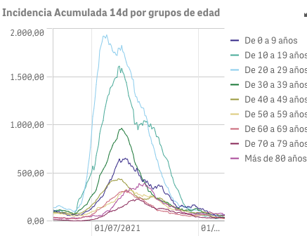 Captura de pantalla 2021-10-25 a las 9.25.59