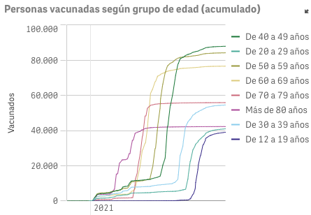 Captura de pantalla 2021-10-25 a las 9.25.46