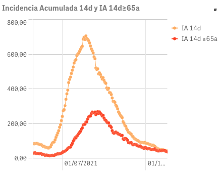 Captura de pantalla 2021-10-26 a las 9.52.16